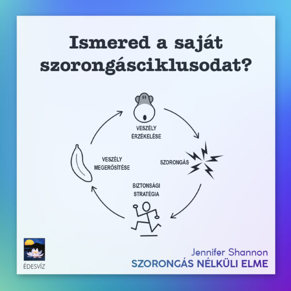Szorongás nélküli elme - Image 12