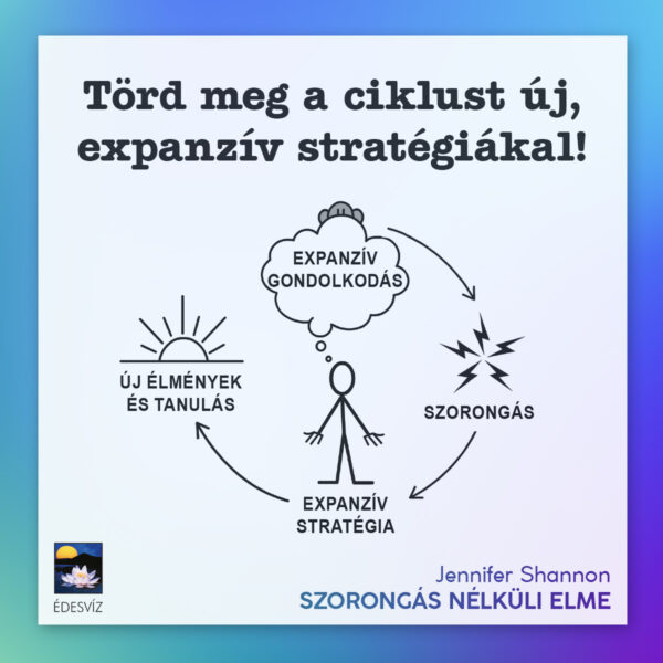 Szorongás nélküli elme - Image 10